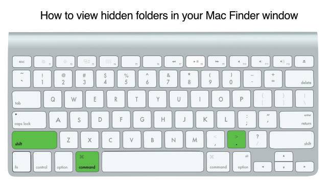 To view hidden folders on your Mac, use keyboard shortcut "shift" + "command" + period key