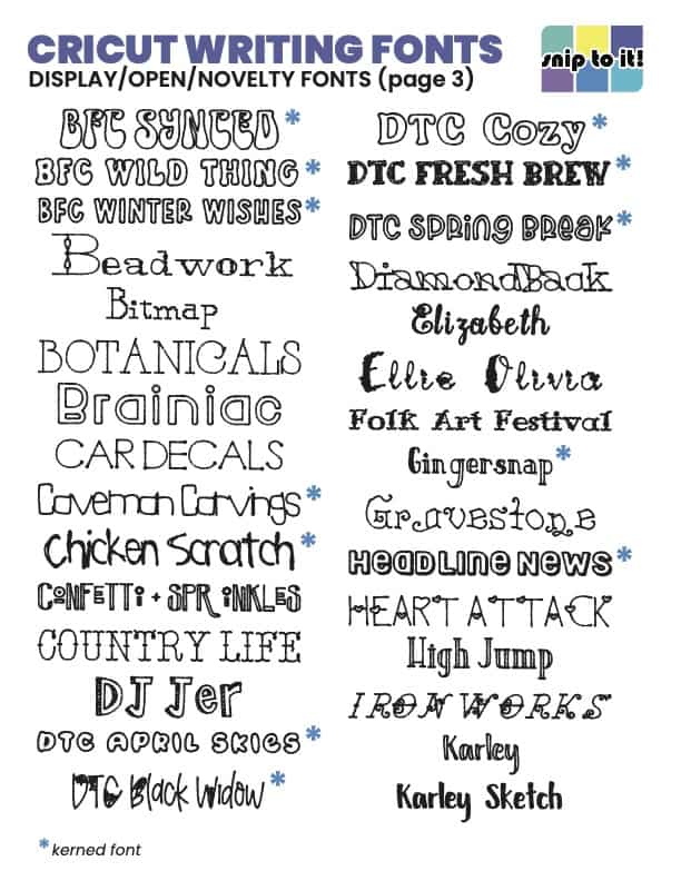 Sharing as a resource for new cricuters trying to find writing fonts.  All/most available on DaFont. : r/cricut