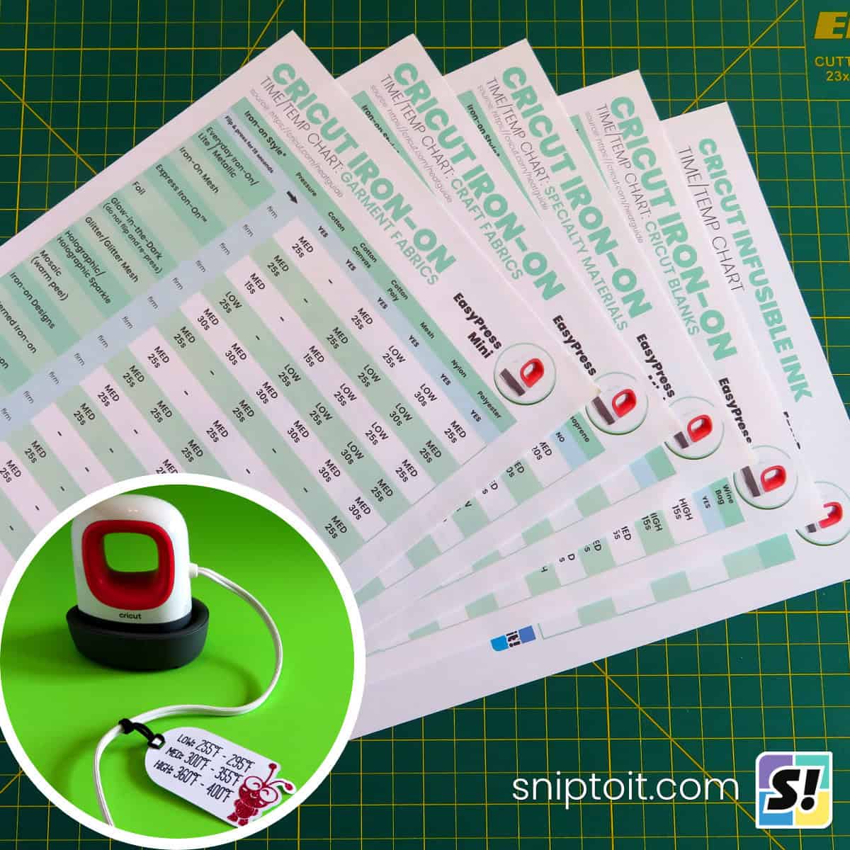 Cricut mini press heat guide feature image