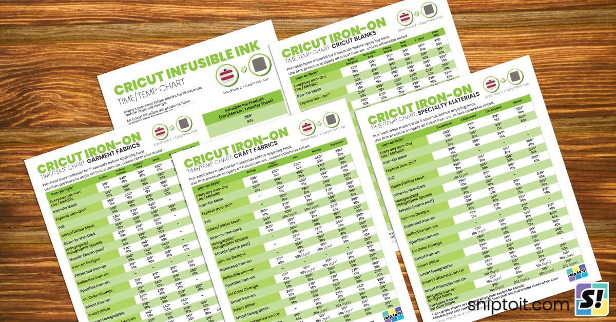 updated printable Cricut Iron-on+EasyPress time and temperature charts feature image