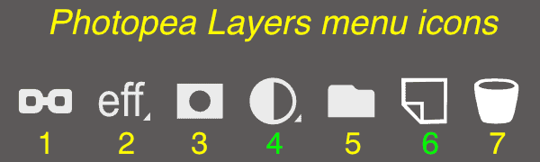closeup image of the shortcut icons at the bottom of the Layers panel in photopea