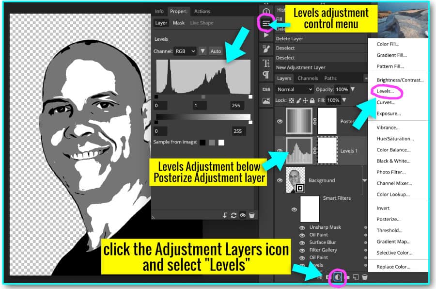 annotated screenshot showing how to add the Levels  adjustment layer in photopea