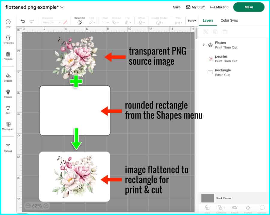 design space screenshot of png with transparent background, rectangle from Shapes menu, and the result of flattening the image to the rectangle