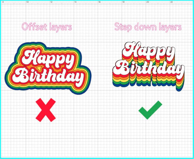screenshot of Happy Birthday text in Cricut Design Space showing the difference between rainbow offsets (left) and rainbow drop shadow layers created using the technique in this tutorial (right)