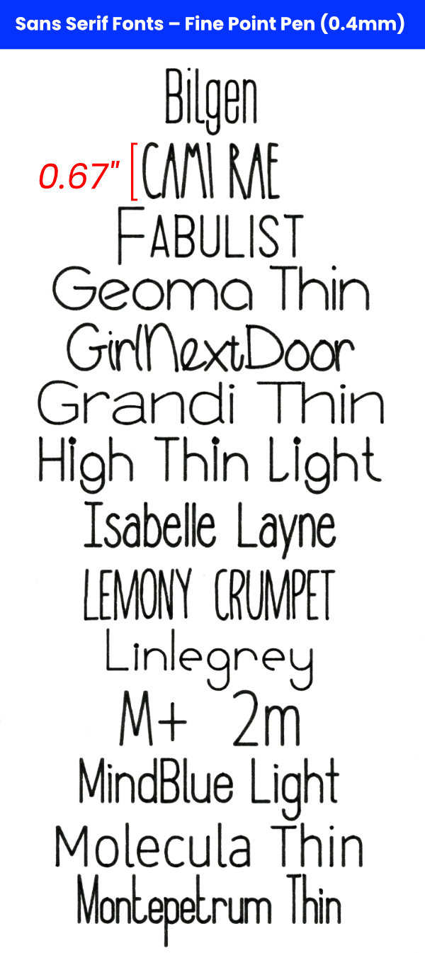 scanned image of thin sans serif fonts written with a fine point Cricut Pen (1 of 3)