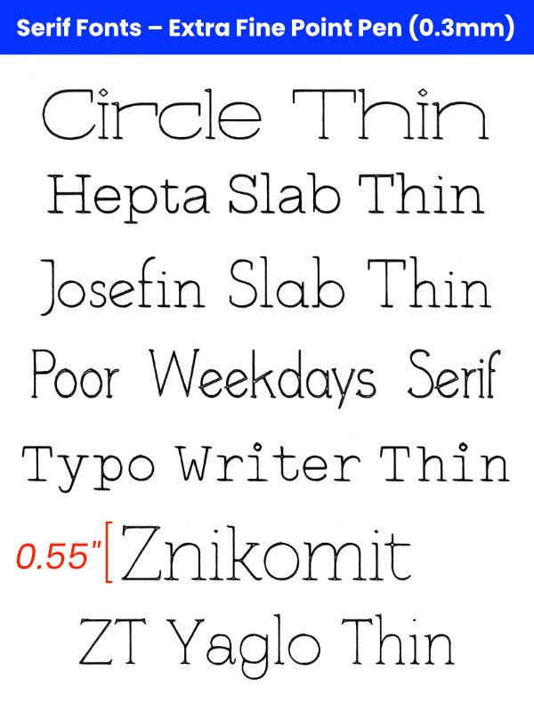 scanned image of thin serif fonts written with an extra fine point Cricut Pen