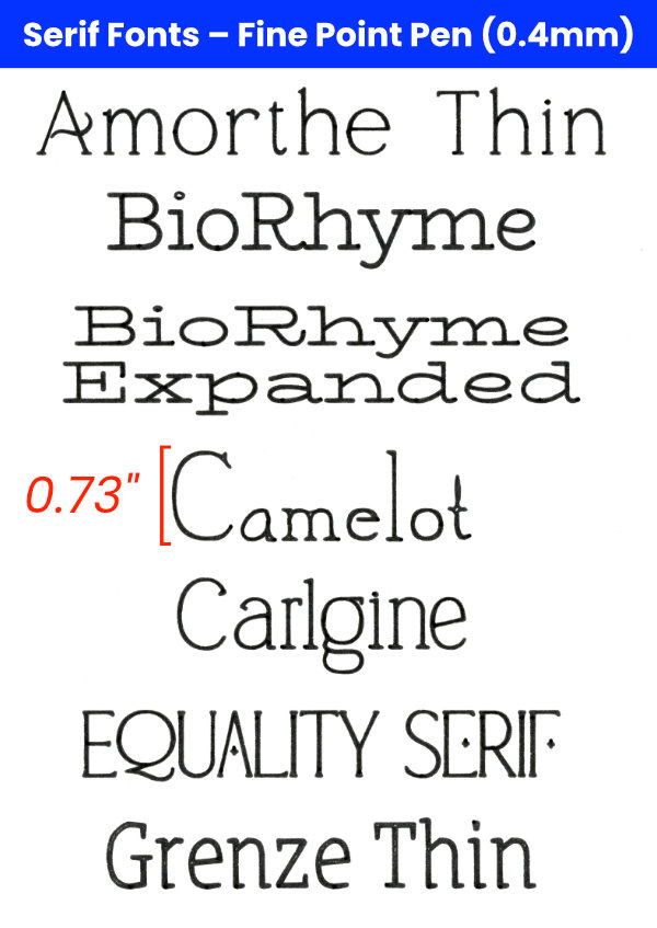 scanned image of thin serif fonts written with a fine point Cricut Pen (1 of 2)