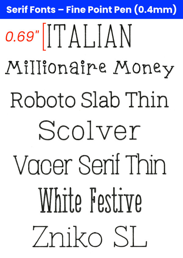 scanned image of thin serif fonts written with a fine point Cricut Pen (2 of 2)