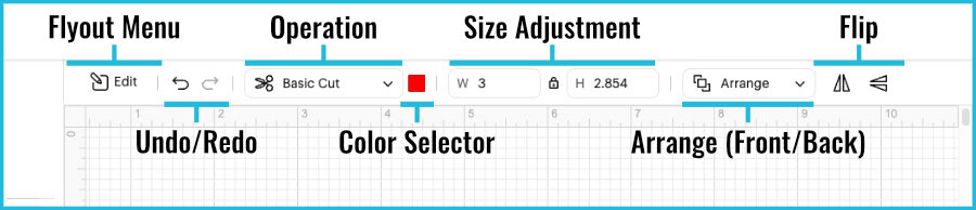cricut design space edit bar with tools annotated