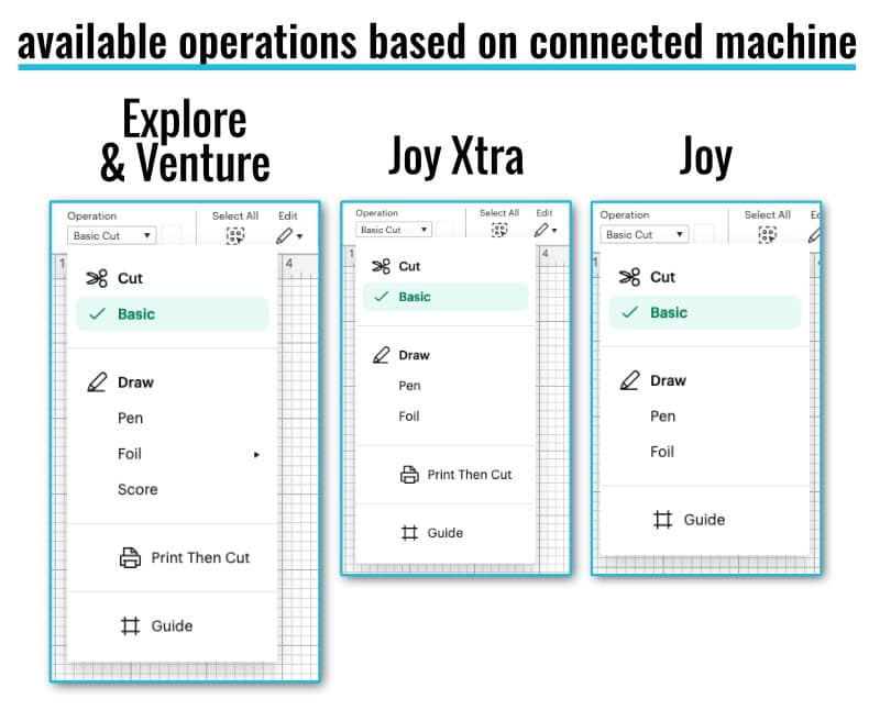operation compatibility for the cricut explore and venture, joy xtra and joy machines