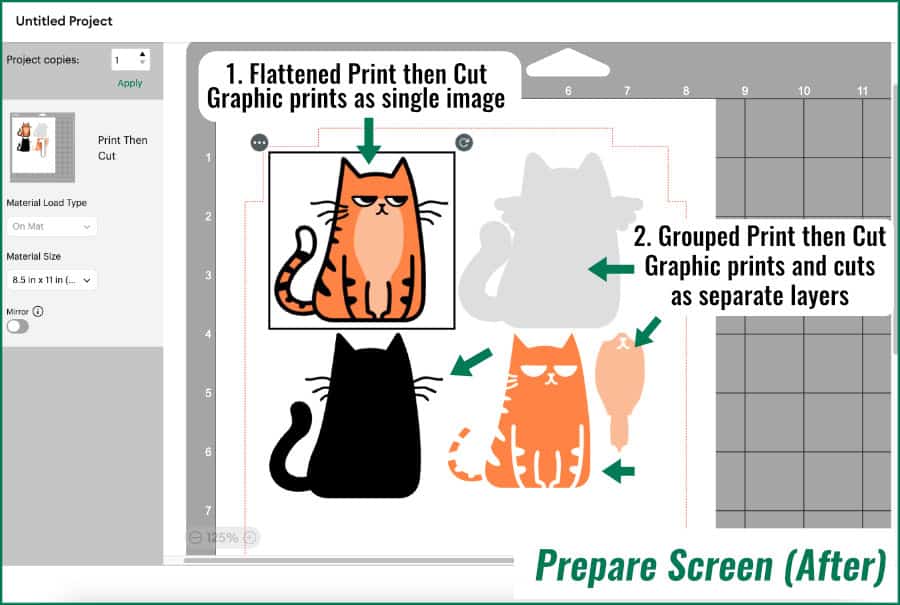 Design Space screenshot of the Prepare screen where the Flattened image appears as intended on the preview mat, ready to print and cut as a single image, but the grouped image has been separated into its component layers